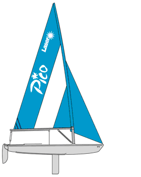 Scheda tecnica Laser Pico