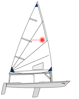 Scheda tecnica Laser